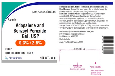 Package Label-principal Display Panel (45 g Tube Label)