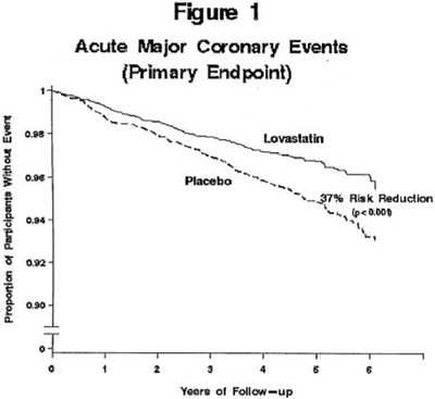 lov00-0004-03.jpg Figure 1 - lov00 0004 03
