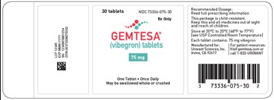 gemtesa-04.jpg PRINCIPAL DISPLAY PANEL - 75 mg Tablet Bottle Label - gemtesa 04