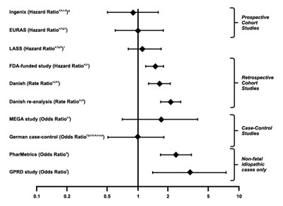 Figure (B44c68b5 D0be 48b7 9cb8 8b91944326a8 01)