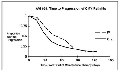 Figure 3 (Spl Image5 Figure3)