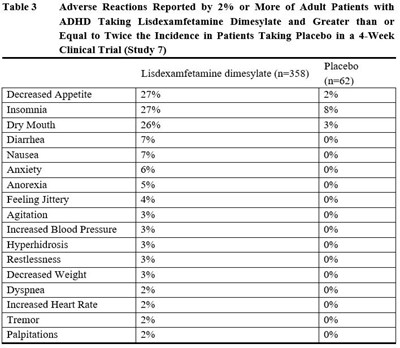 table3.jpg table3 - table3