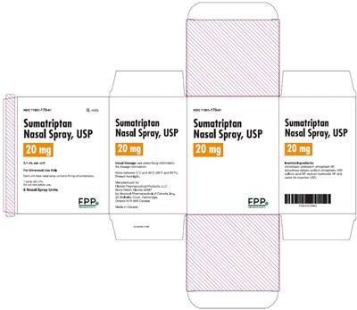 sumatriptan-nasalspray-spl-graphic-10.jpg Imitrex Nasal 20 mg 6 count carton - sumatriptan nasalspray spl graphic 10