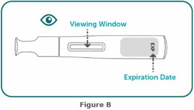 Figure B (Bimzelx 04)