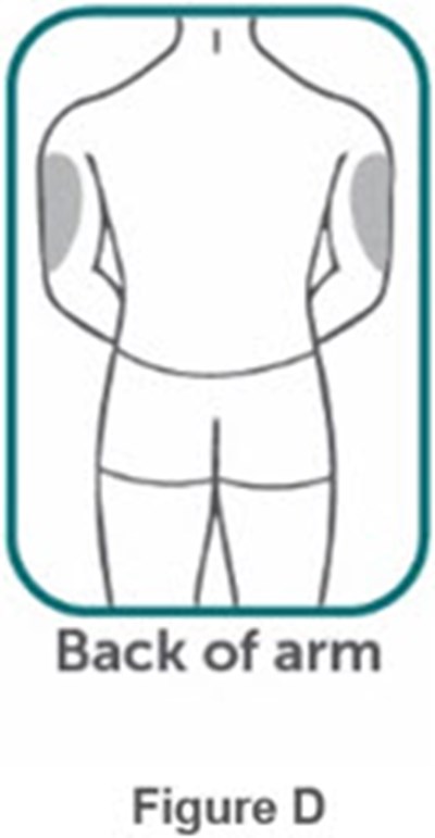 Figure D (Bimzelx 06)