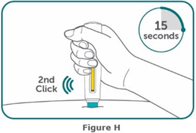 Figure H (Bimzelx 10)