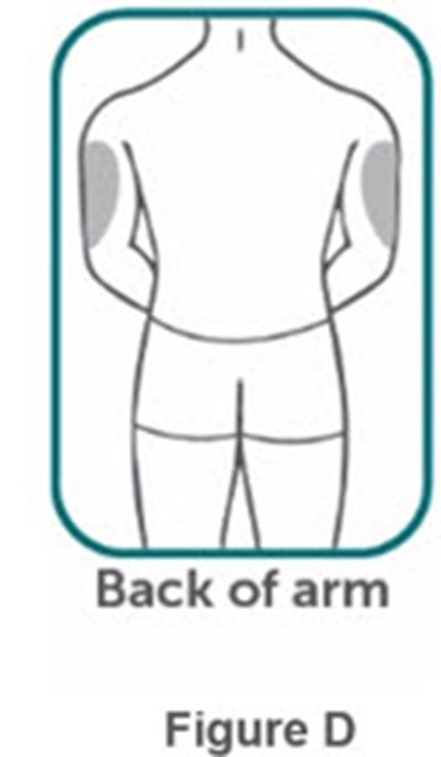 Figure D (Bimzelx 15)