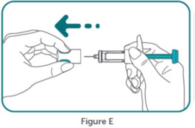 Figure E (Bimzelx 16)