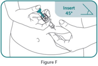 Figure F (Bimzelx 17)