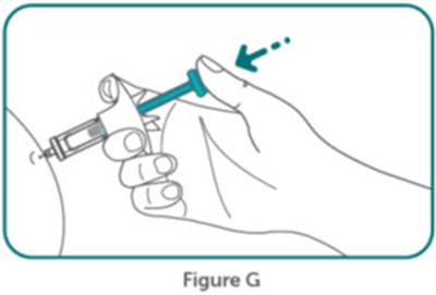 Figure G (Bimzelx 18)