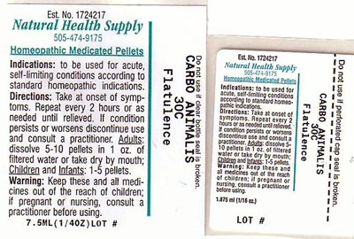 Flatulence Label 2 (Nhs Flatulence 2)