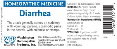 Image Of Box Label (Diarrhea)