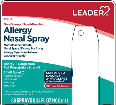 Allergy Nasal Spray Carton Image 1 (Image 16)