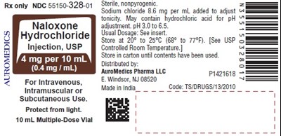 Package Label-principal Display Panel-4 mg Per 10 mL (0.4 mg / mL) (Container Label)