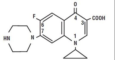 Ciprofloxacin Structural Formula (Ciprofloxacin Str2)