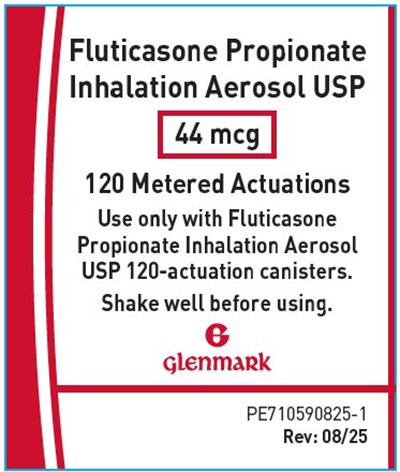 Actuatorlabel (Actuatorlabel)