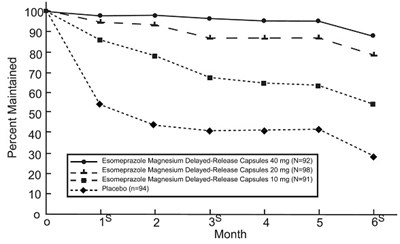 Figure-2 (Figure 2)