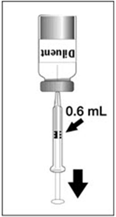 dengvaxia-01.jpg Figure 1 - dengvaxia 01