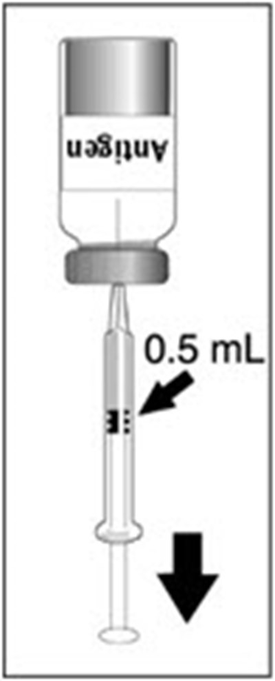 Figure 4 (Dengvaxia 04)