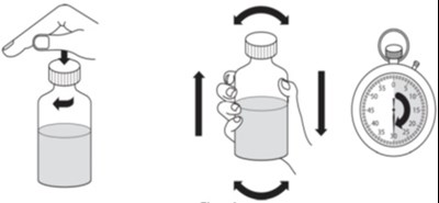 Sildenafil_figure2 (Sildenafil Figure2)