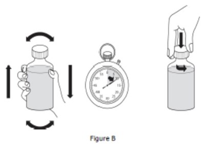 Figureb (Sildenafil Figureb)