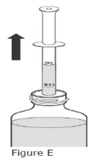 Figuree (Sildenafil Figuree)