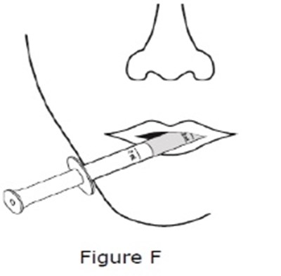 Figuref (Sildenafil Figuref)