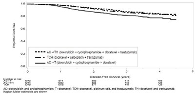 hercessi-06.jpg Figure 6 - hercessi 06