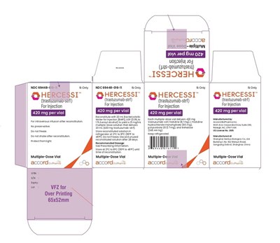 Principal Display Panel (420 mg Vial Carton)