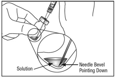Figure 4b (Ahzantive 05)
