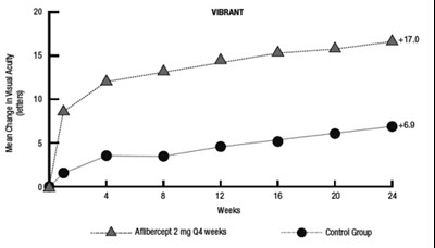 Figure 10 (Ahzantive 12)