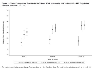 Figure 12 (55aa9711 6df5 4516 Bf00 A1acf7f7a464 08)