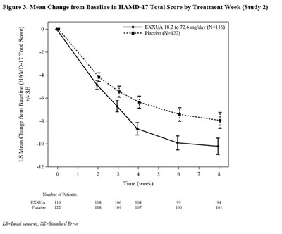 figure3.jpg Figure 3 - figure3