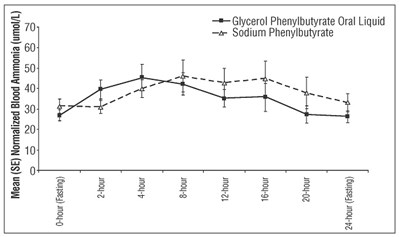 Fig.2 (Image 3)