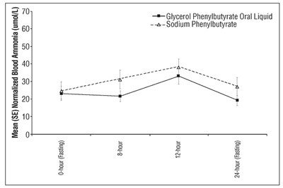 Fig. 4 (Image 5)