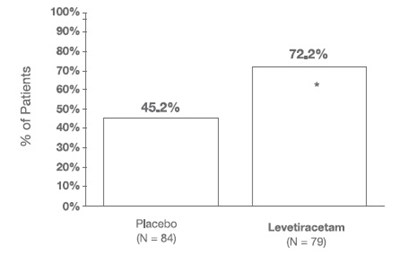 levetiracetam-tablets-7.jpg fig 6 - levetiracetam tablets 7