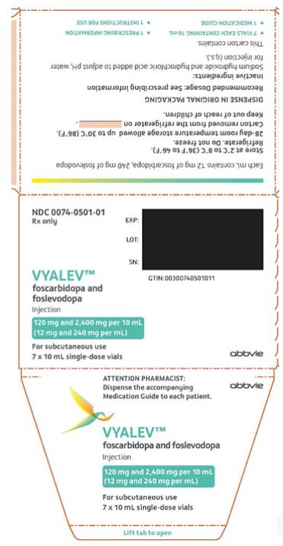 Principal Display Panelndc: 0074-0501-01attention Pharmacist:dispense The Accompanyingmedication Guide To Each Patient.vayalev™foscarbidopa Andfoslevodopainjection120 mg And 2,400 mg Per 10 mL(12 mg And 240 mg Per mL)for Subcutaneous Use7 X 10 mL Single-dose Vialsabbvie (Vyalev 1a)