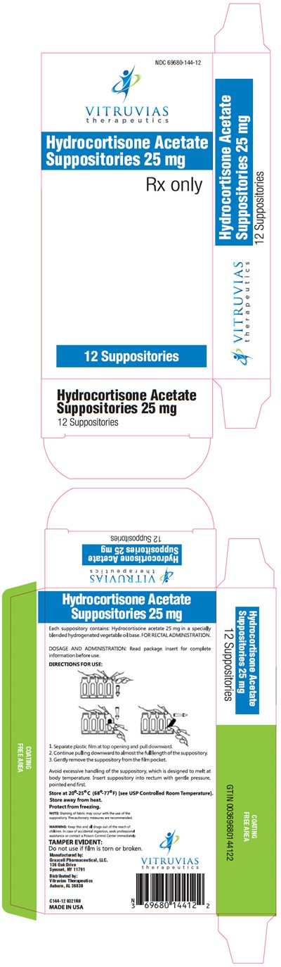 PRINCIPAL DISPLAY PANEL - 25 mg Suppository Blister Pack Carton - hydrocortisone 05