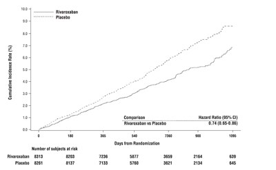 Figure 10 (186d9028 88fd 4703 804c 2e3c98a5b007 05)