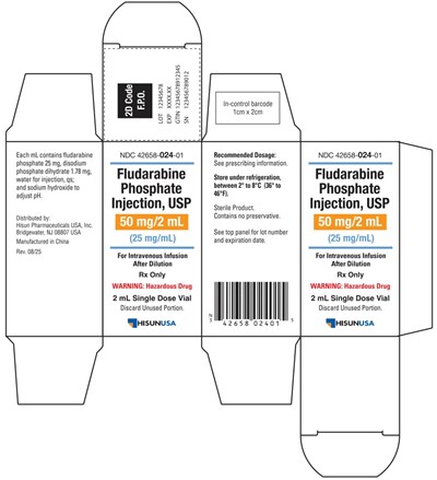 Carton-25mg/ml (11411 Draft Carton Label Ndc 1)