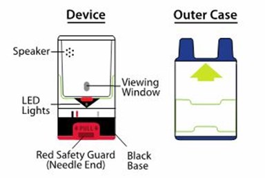 auvi-q-02.jpg Figure A - auvi q 02