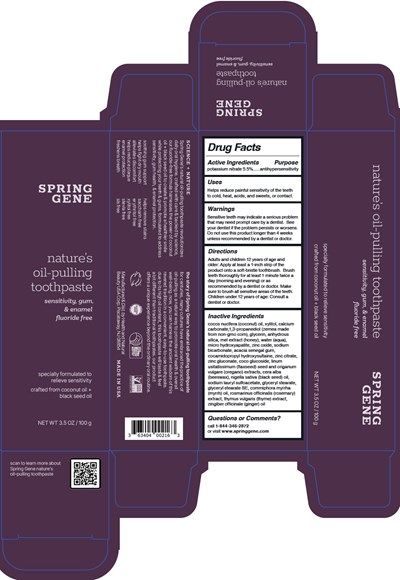 Principal Display Panel (100 g Tube Carton)