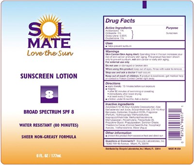 Principal Display Panel (88 mL Bottle Label)