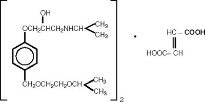 BISO API Structure - api pic new1