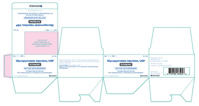 glycopyrrolate-spl-1ml-carton-label.jpg glycopyrrolate-spl-1ml-carton-label - glycopyrrolate spl 1ml carton label