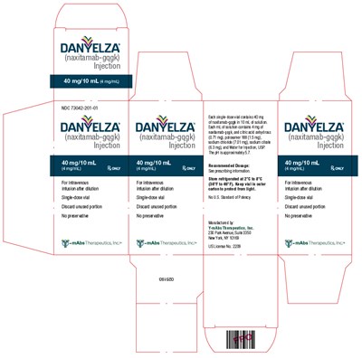 Principal Display Panel (40 mg/10 mL Vial Carton)