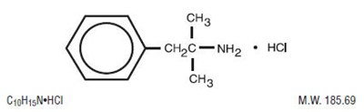 Chemical Structure - phentermine 01