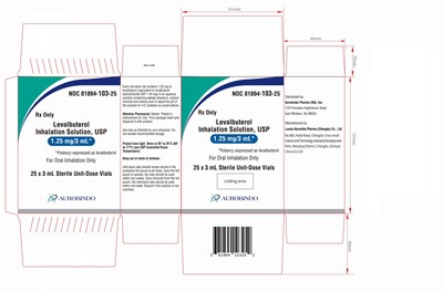 levalbuterol-carton-1.25mg - levalbuterol fig16