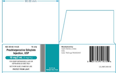 Image-3-2 (Prochlorperazine 3 1)