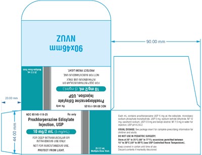 Image-3-1 (Prochlorperazine 3 2)